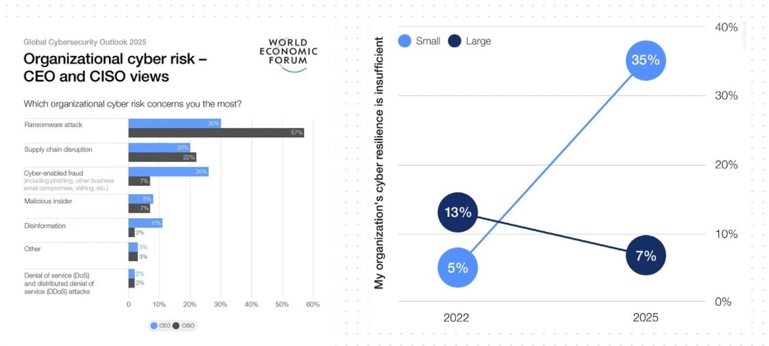 Image 2025-12-13 at 8.54 AM