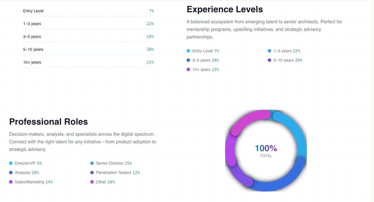 Image 2025-12-24 at 8.29 AM (1)