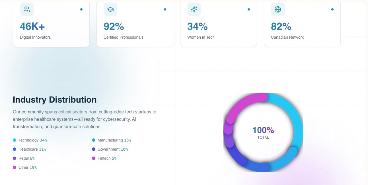 Image 2025-12-24 at 8.29 AM