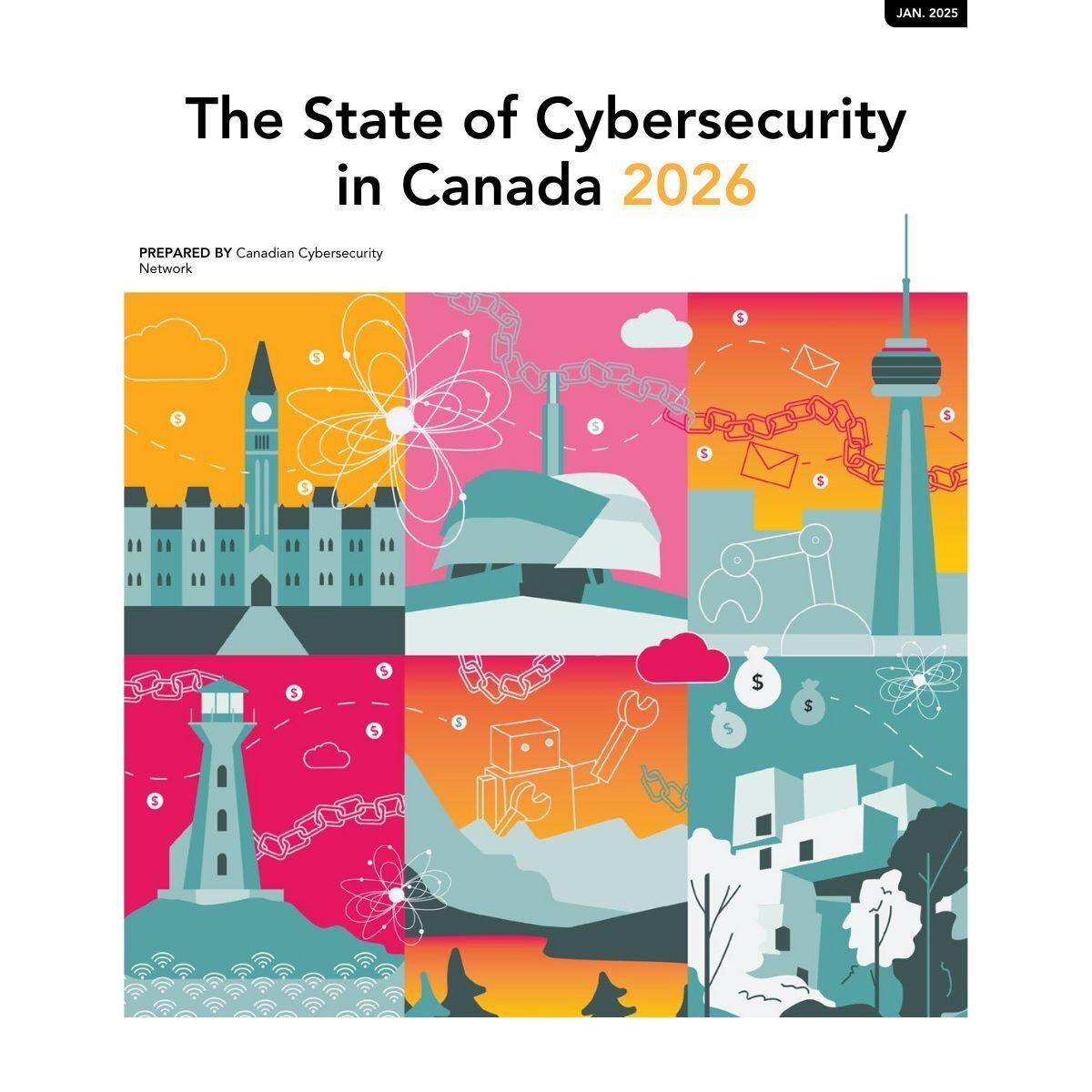State of Cybersecurity State of Cybersecurity